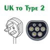 3 pin charger UK... 3 pin charger UK