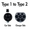 Type 1 EV charging cable