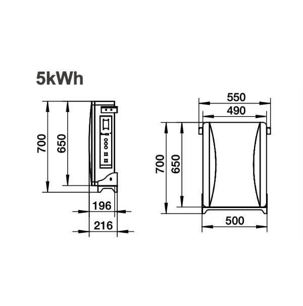 battery storage... battery storage (1)